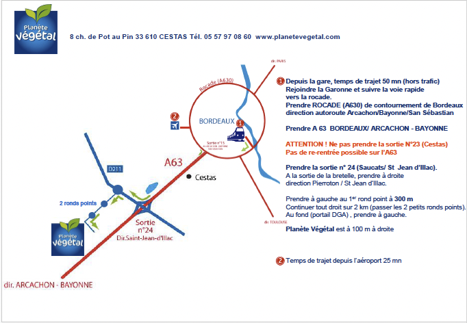 planpetit